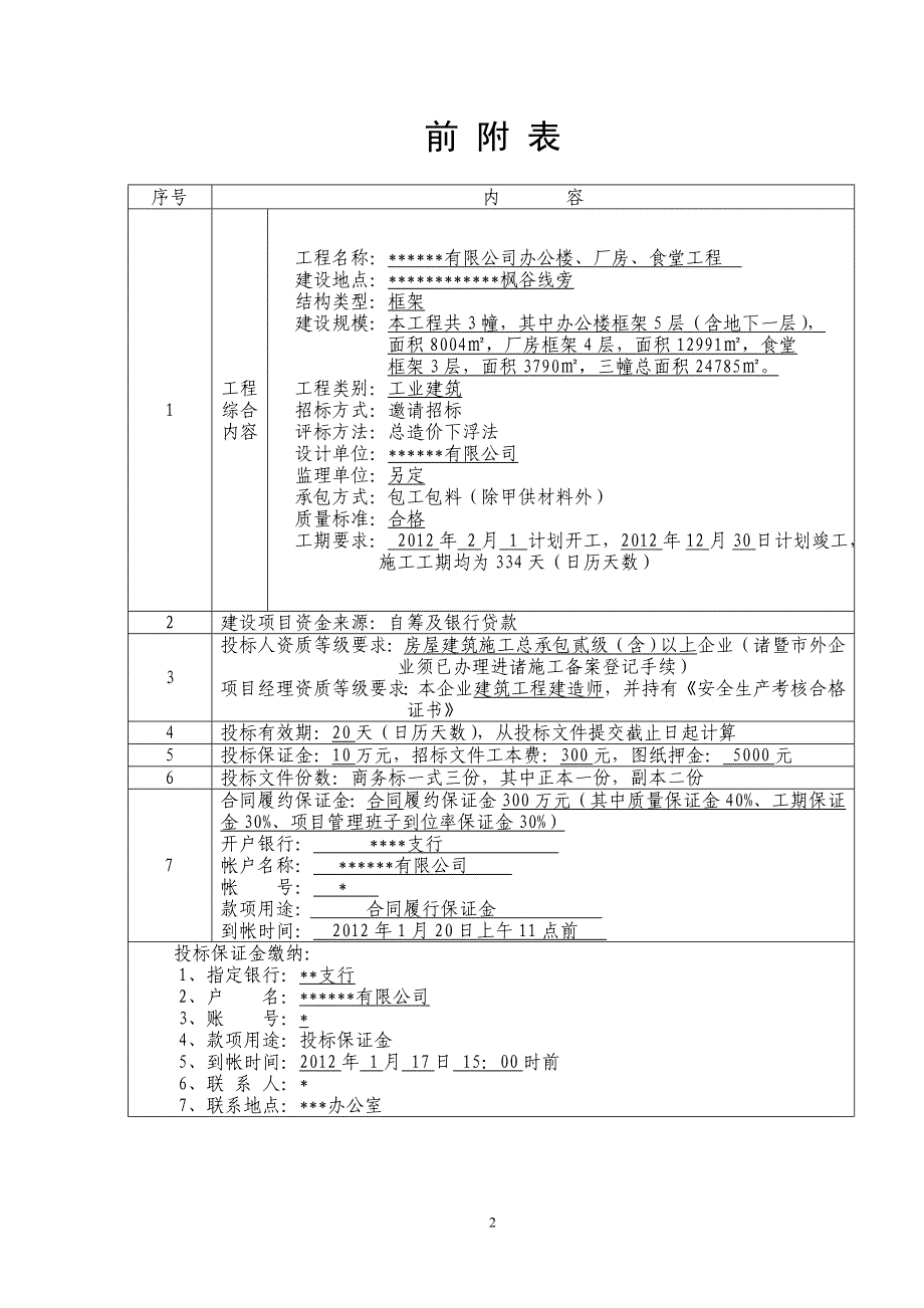 招标文件范本(邀请招标类).doc_第3页