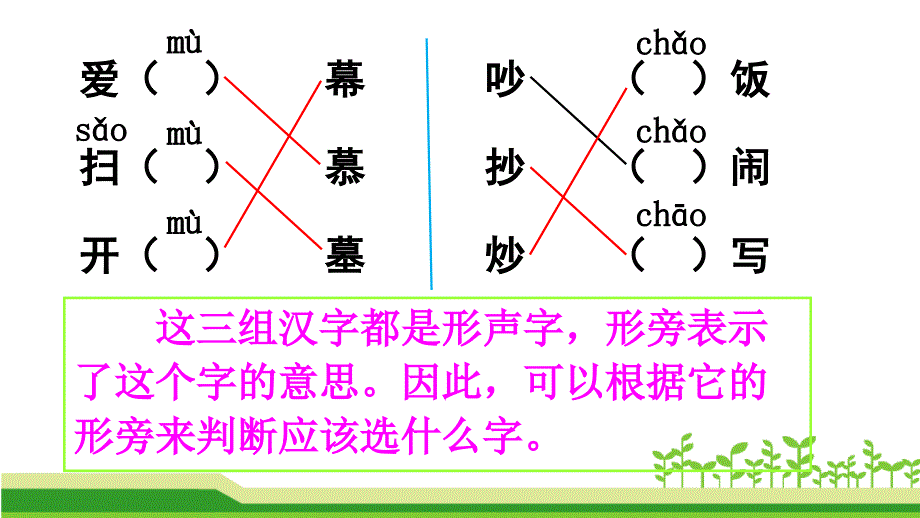 新部编人教版二年级语文上册《-语文园地五--》PPT课件_第3页