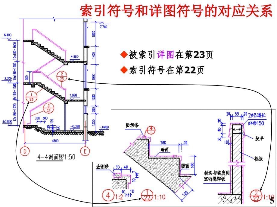 装饰施工图识读--ppt课件_第5页