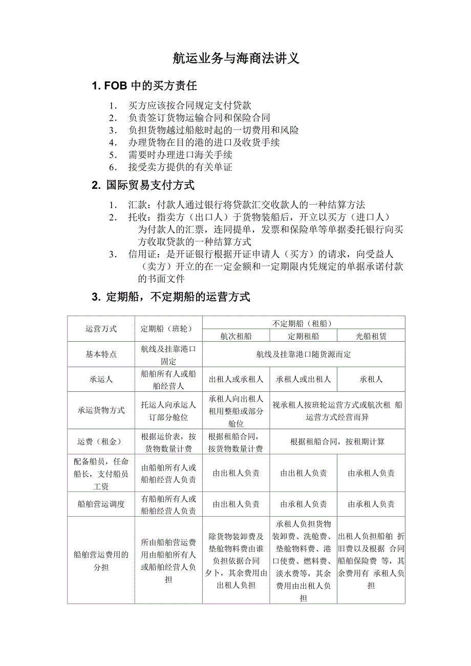 航运业务与海商法复习纲要_第1页