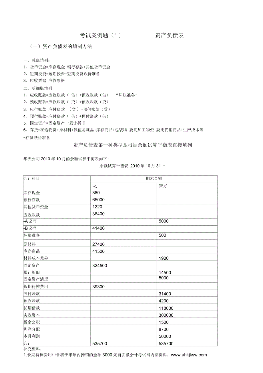 会计基础大题经典案例_第1页