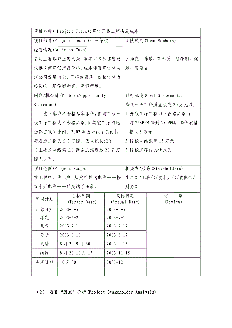 某汽车线束有限公司六西格玛推进案例分析_第3页