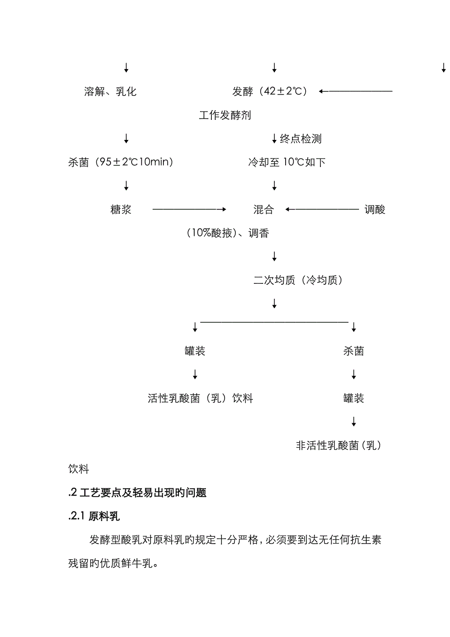 甜味香精在部分软饮料中的应用_第4页