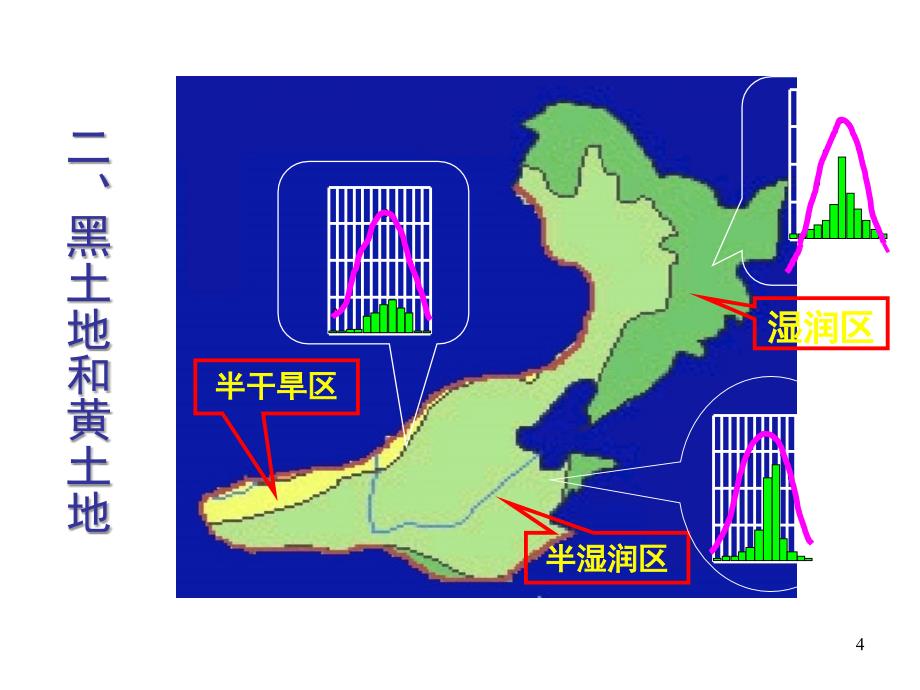 八年级地理上册中国区域地理北方地区湘教版PPT课件_第4页