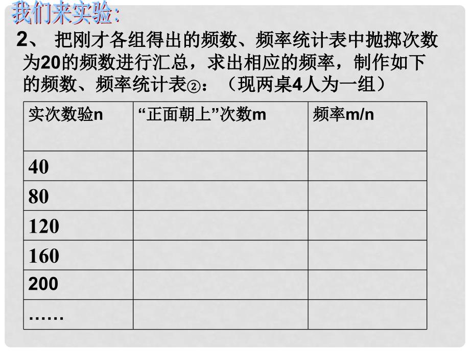 九年级数学第二章 简单事件的概率(全章课件)2.2估计概率_第4页