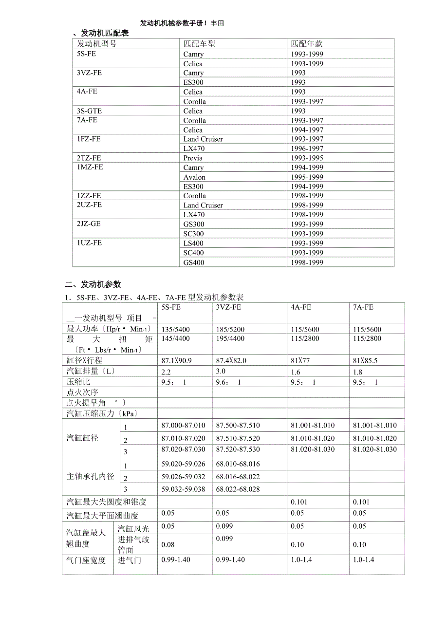 发动机机械参数手册!丰田_第1页