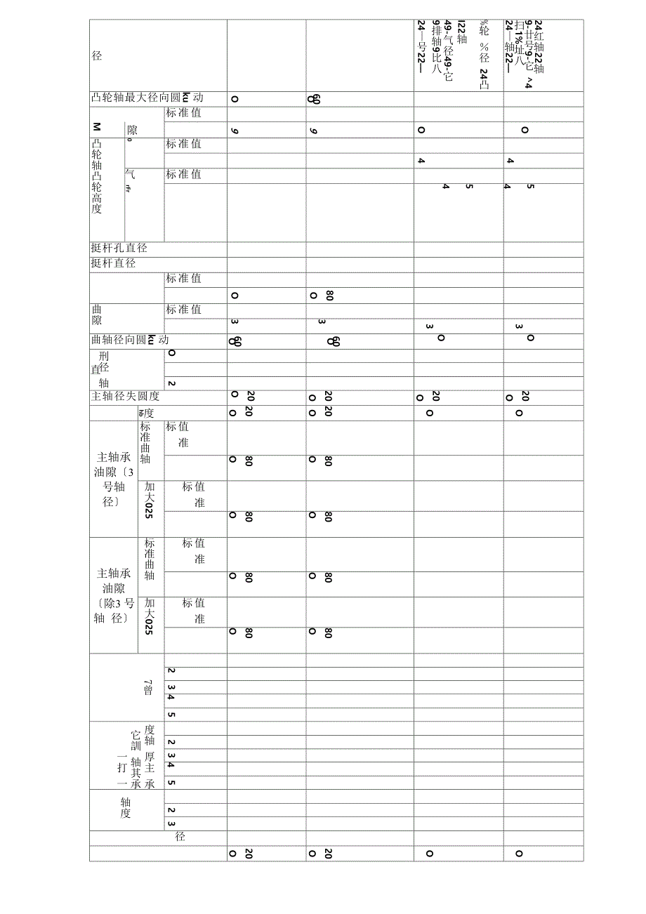 发动机机械参数手册!丰田_第3页