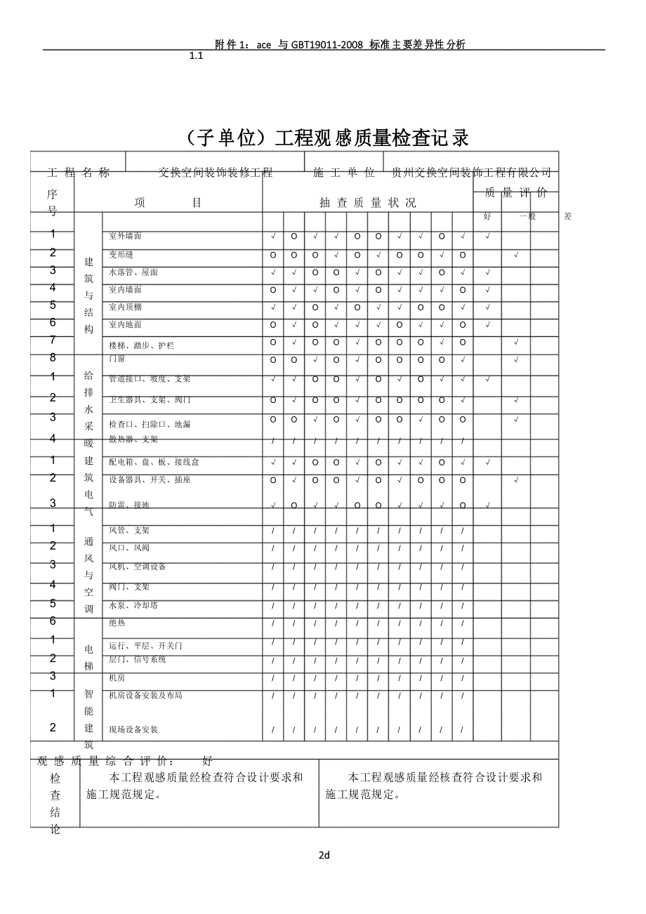 装修工程验收表格_第2页