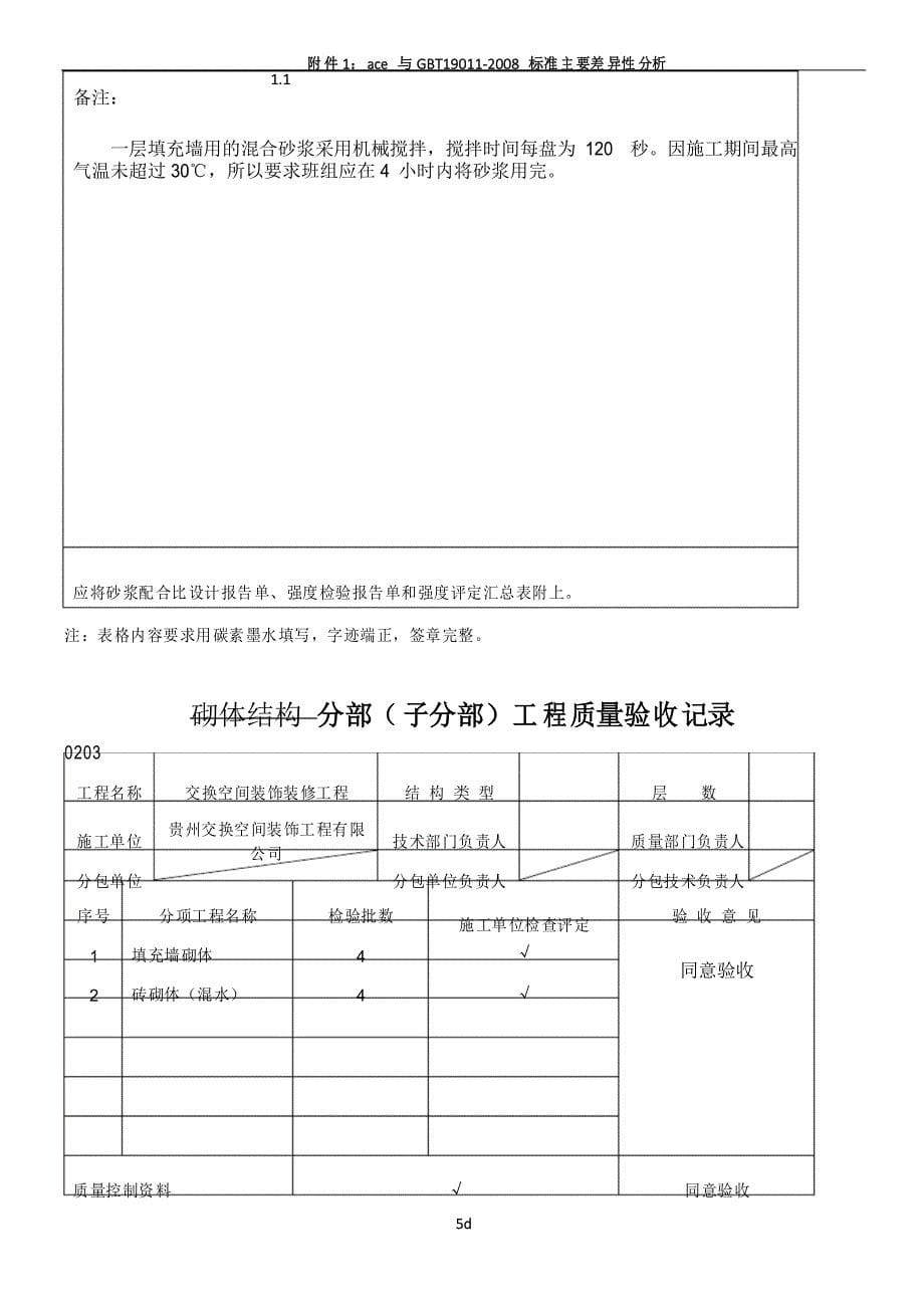 装修工程验收表格_第5页