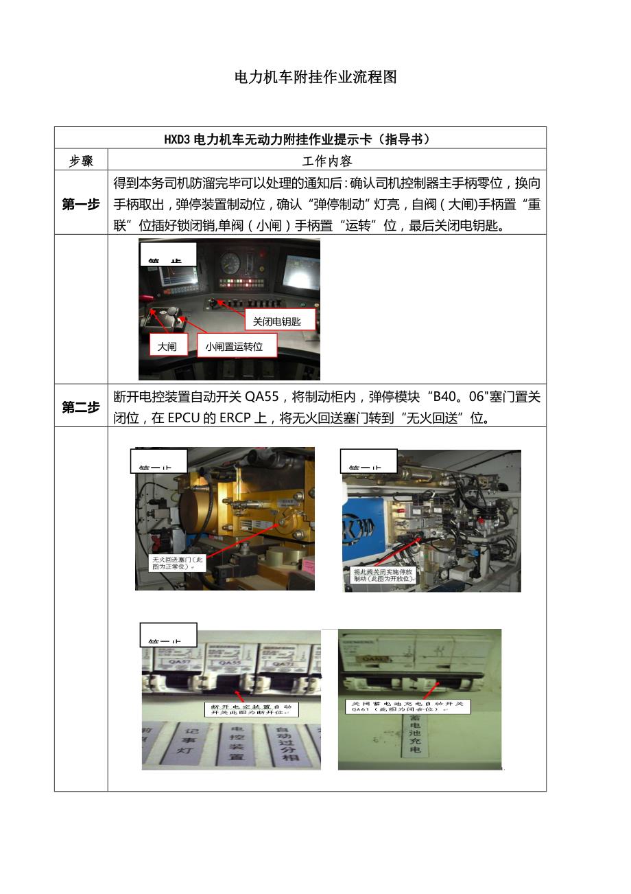 电力机车附挂作业流程图_第1页