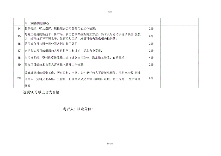 资料员绩效考核标准_第3页