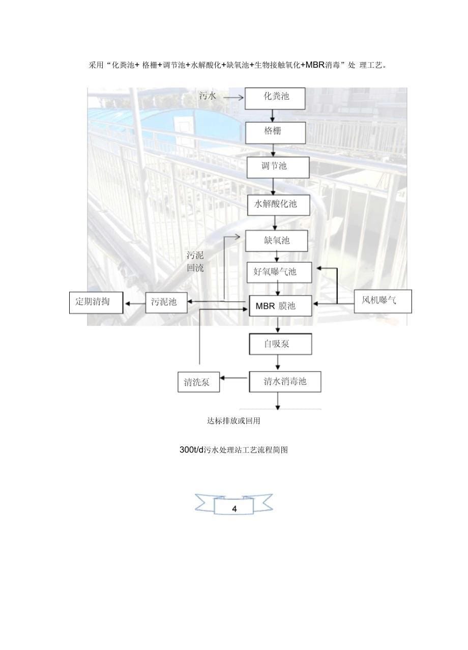 完整版)XXXX污水处理站运营方案_第5页