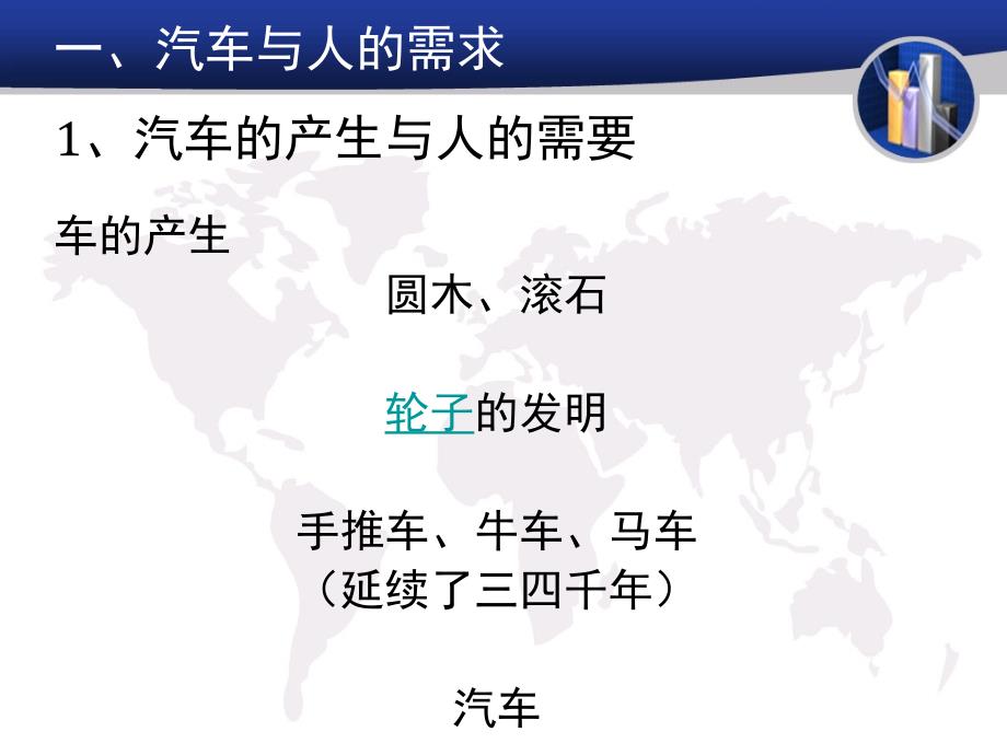 通用技术选修7汽车驾驶与保养第一章 汽车与人类生活苏教版呢课件_第3页