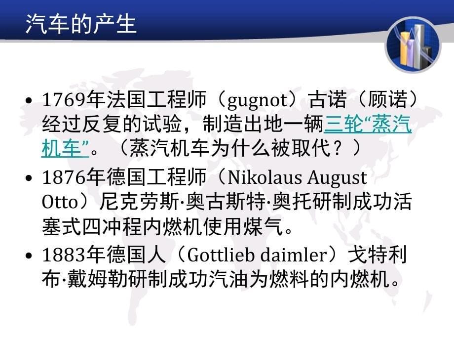 通用技术选修7汽车驾驶与保养第一章 汽车与人类生活苏教版呢课件_第5页