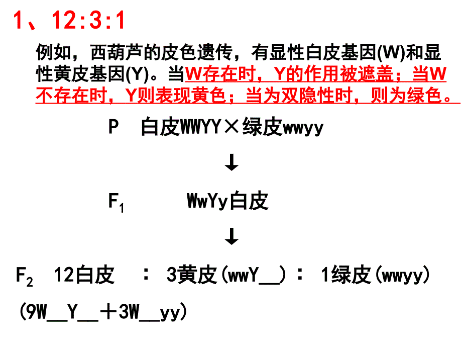 孟德尔的豌豆杂交实验二）特殊分离比课件_第3页