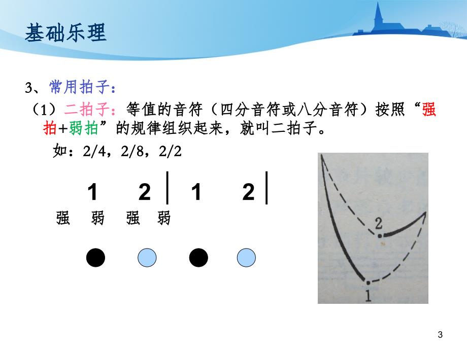 基础乐理-3《节拍节奏》-文档资料_第3页