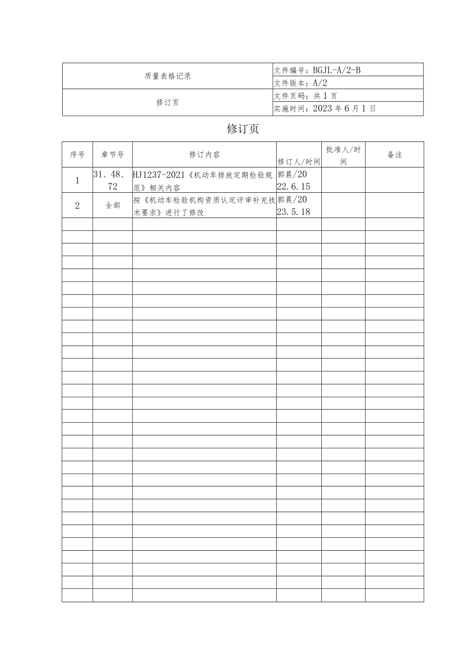 2023年机动车检测机构质量记录表格（依据补充技术要求修订）_第4页