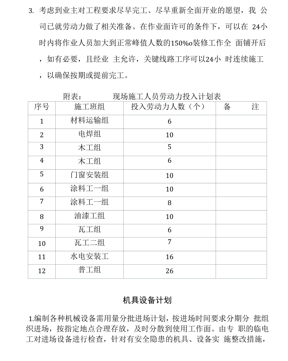 装修工程劳动力、施工机械、材料计划_第2页