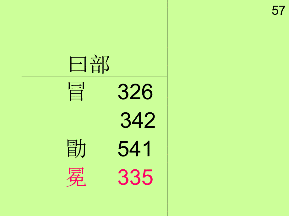 成都市娇子小学北师大第册王冕学画PPT课件_第3页