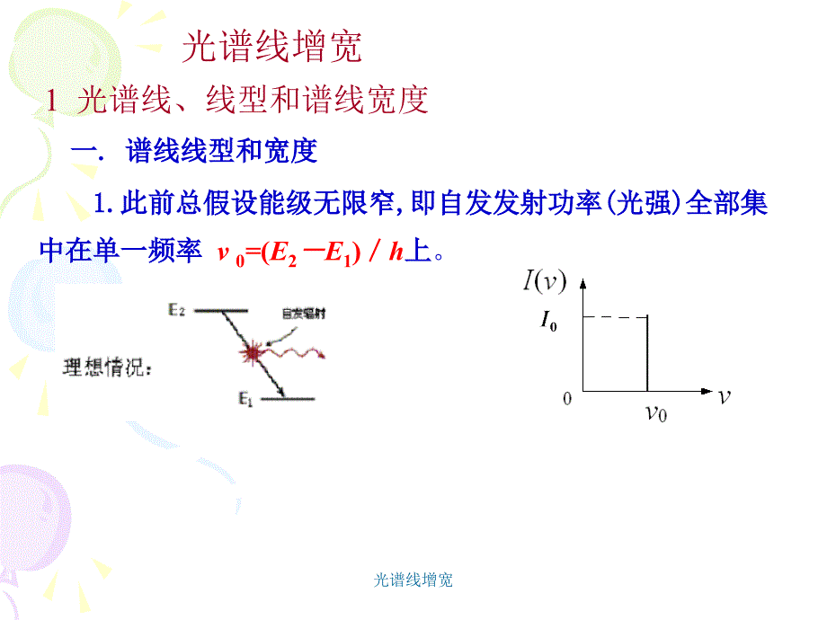 光谱线增宽课件_第1页