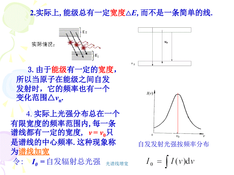 光谱线增宽课件_第2页