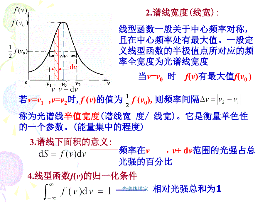 光谱线增宽课件_第4页