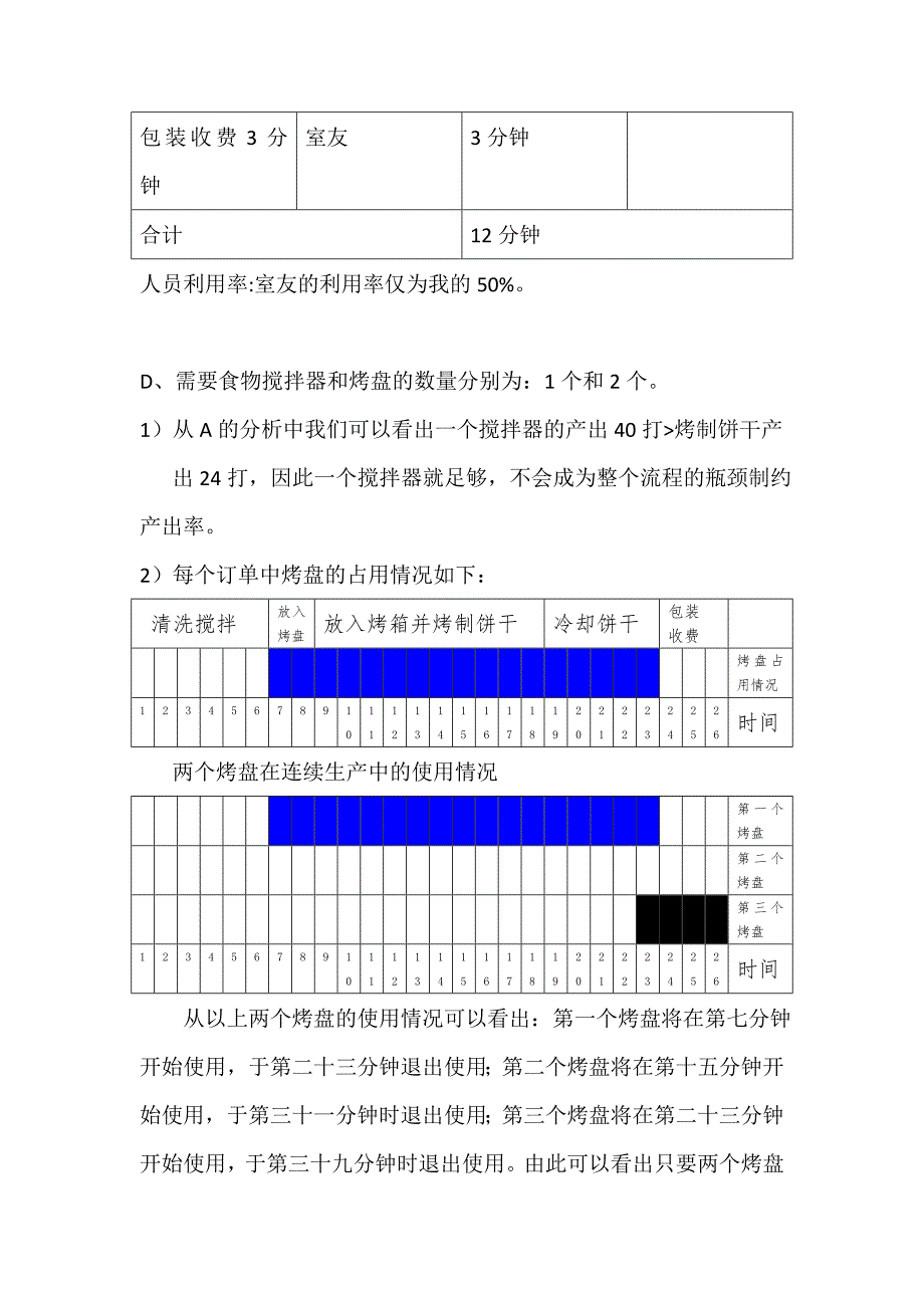 Kristen 饼干公司运营案例分析1_第3页