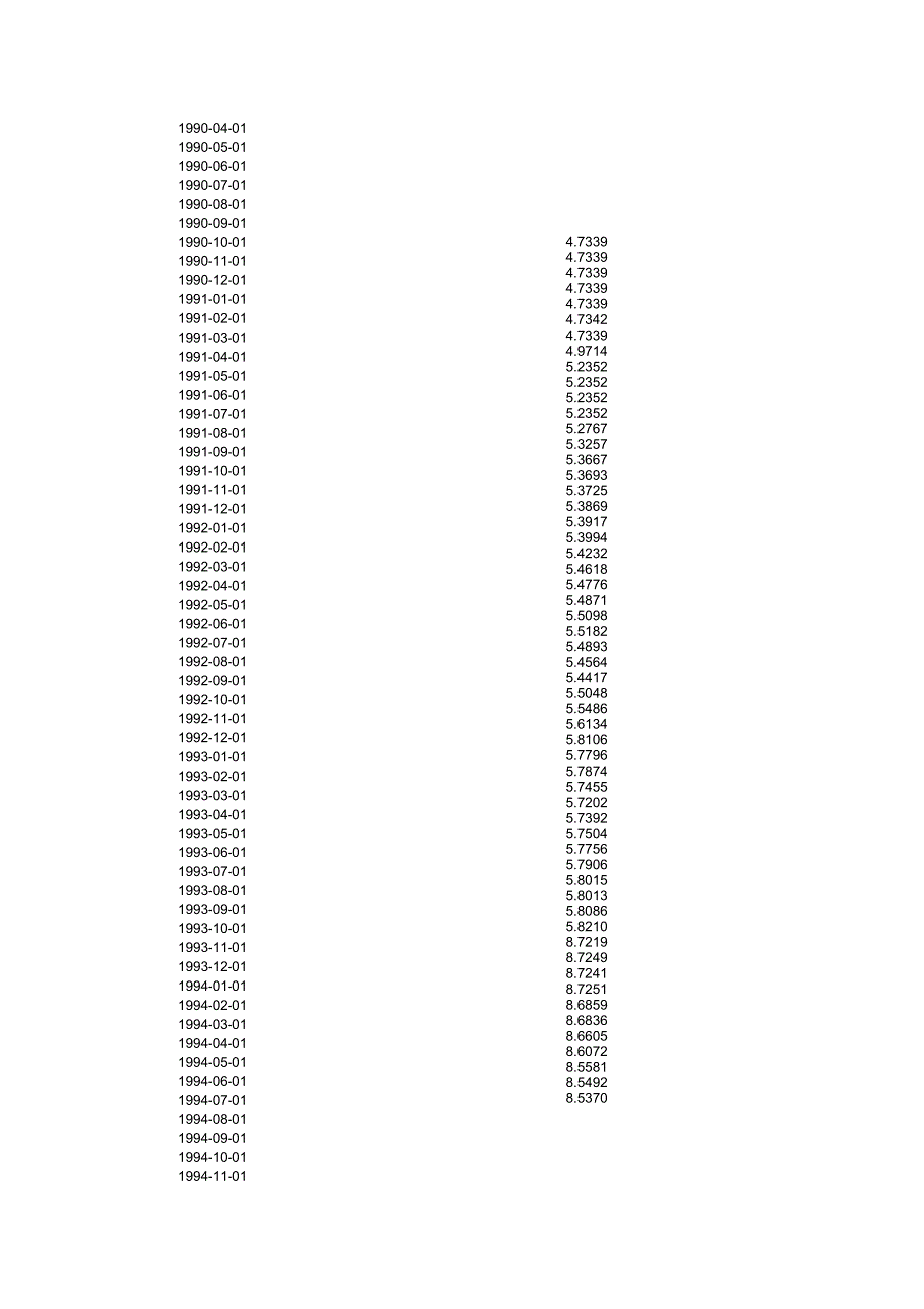 人民币兑美元汇率1980-2016-年月度数据_第4页