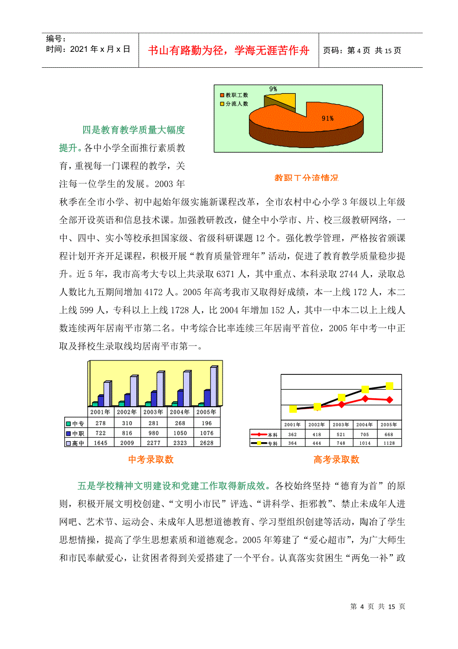 邵武市教育事业“十一五”发展规划_第4页