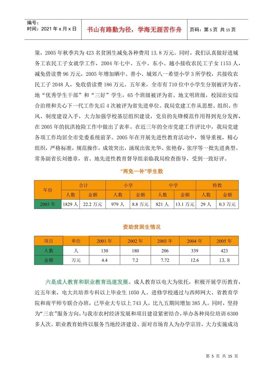 邵武市教育事业“十一五”发展规划_第5页