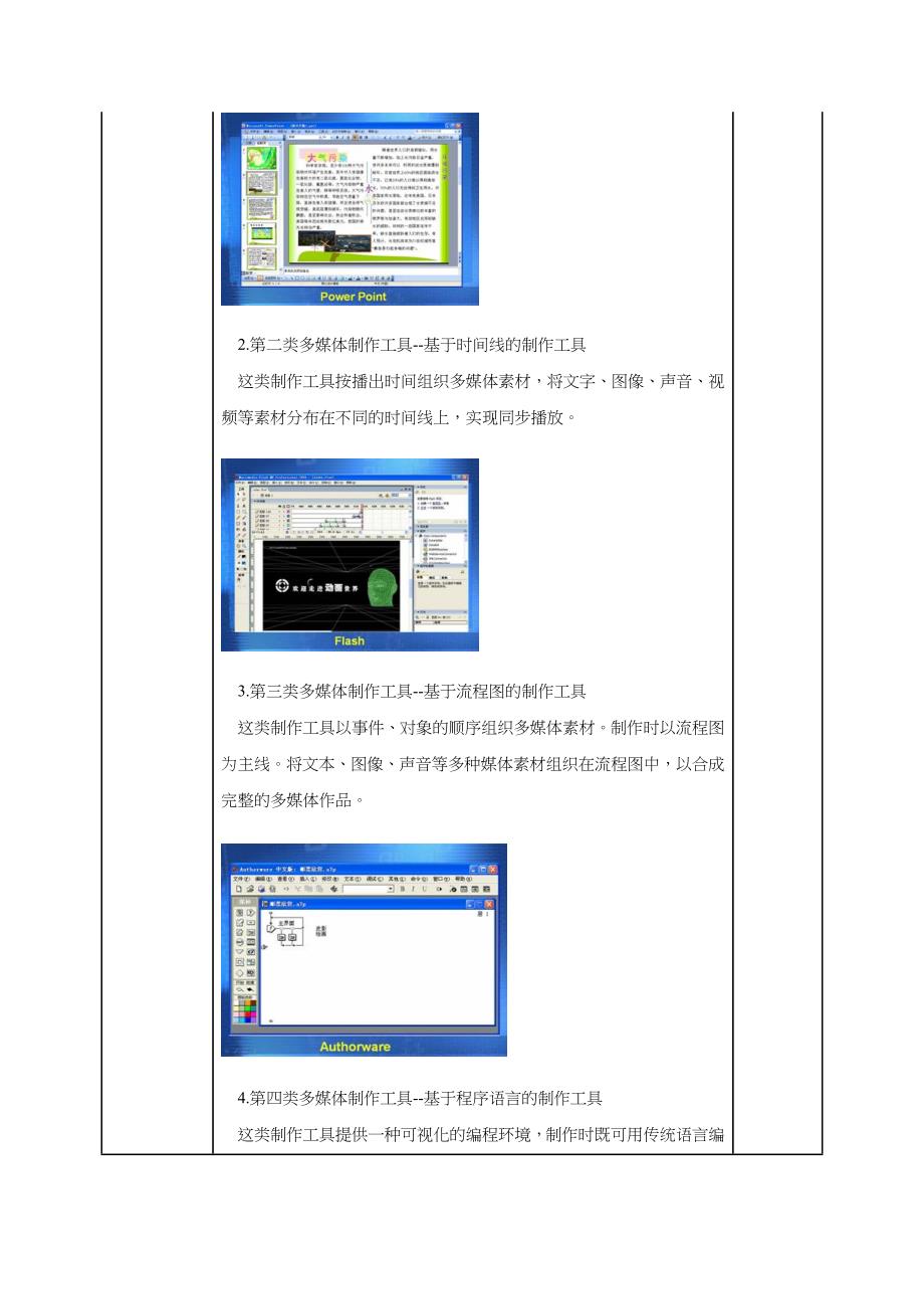 精彩的多媒体世界_第4页