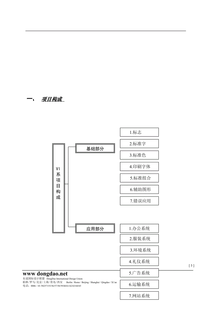 大明建材城VI设计项目计划书_第3页