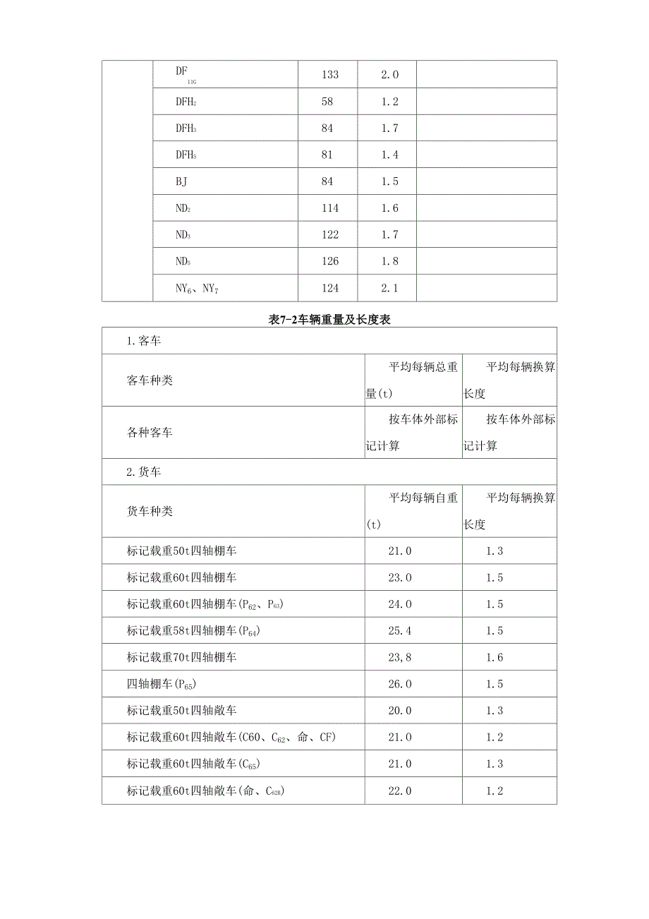 铁路车务行车规章应知应会问答_第3页