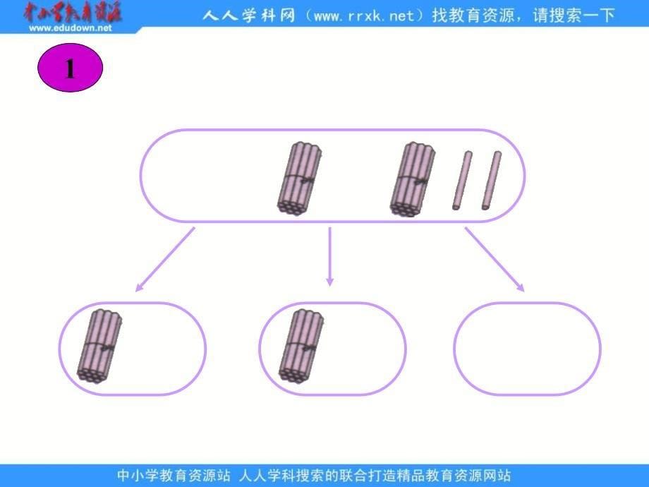 人教课标版三年下一位数除两位数_第5页