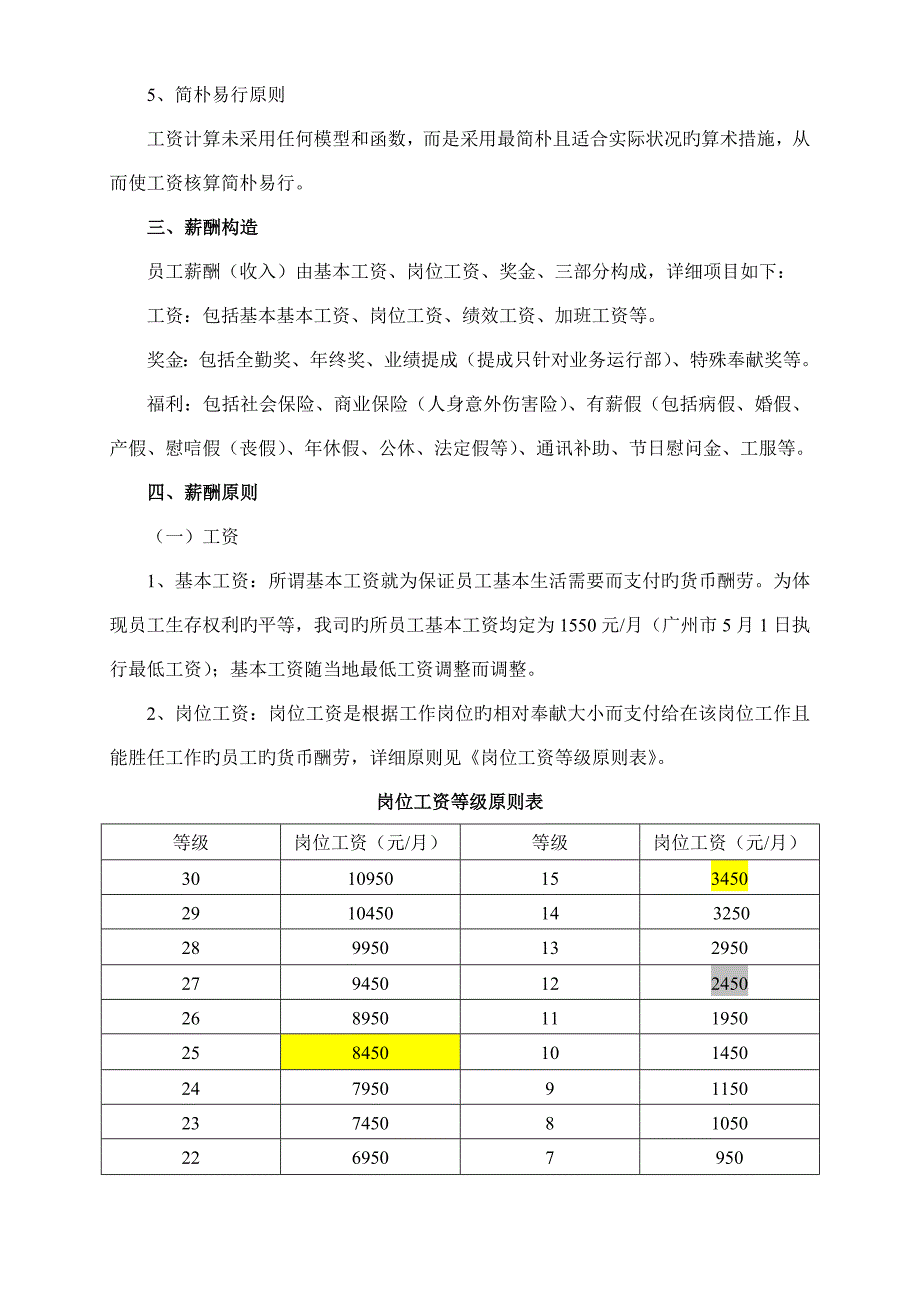 薪酬体系改革方案_第2页