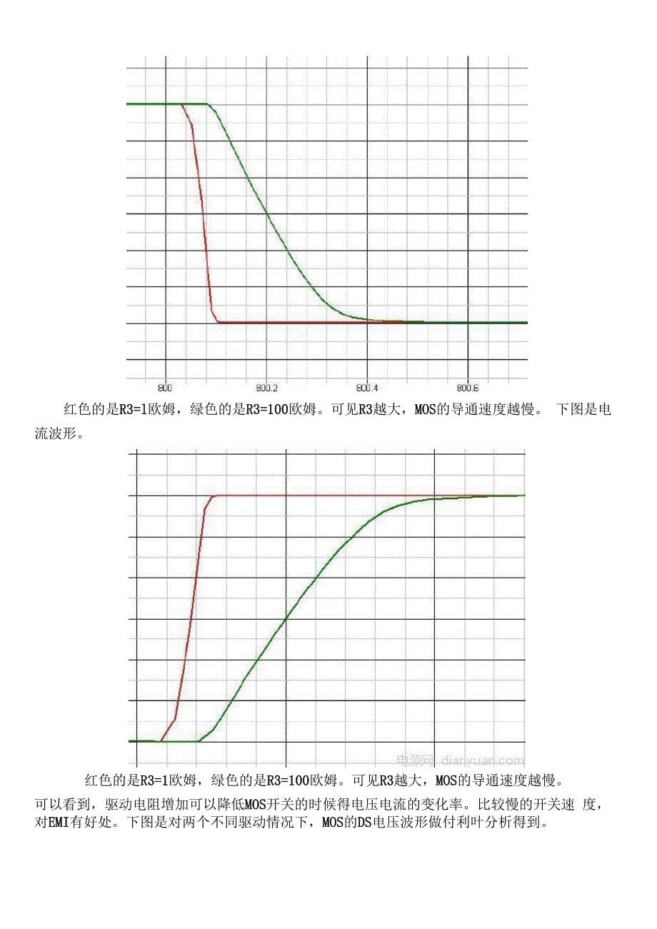 MOSFET的驱动技术详解_第5页