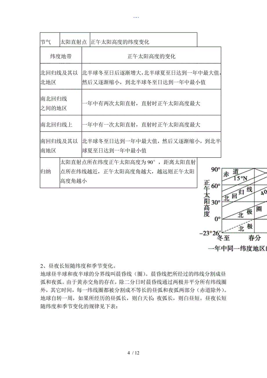 二十四节气与有关地理知识归纳_第4页