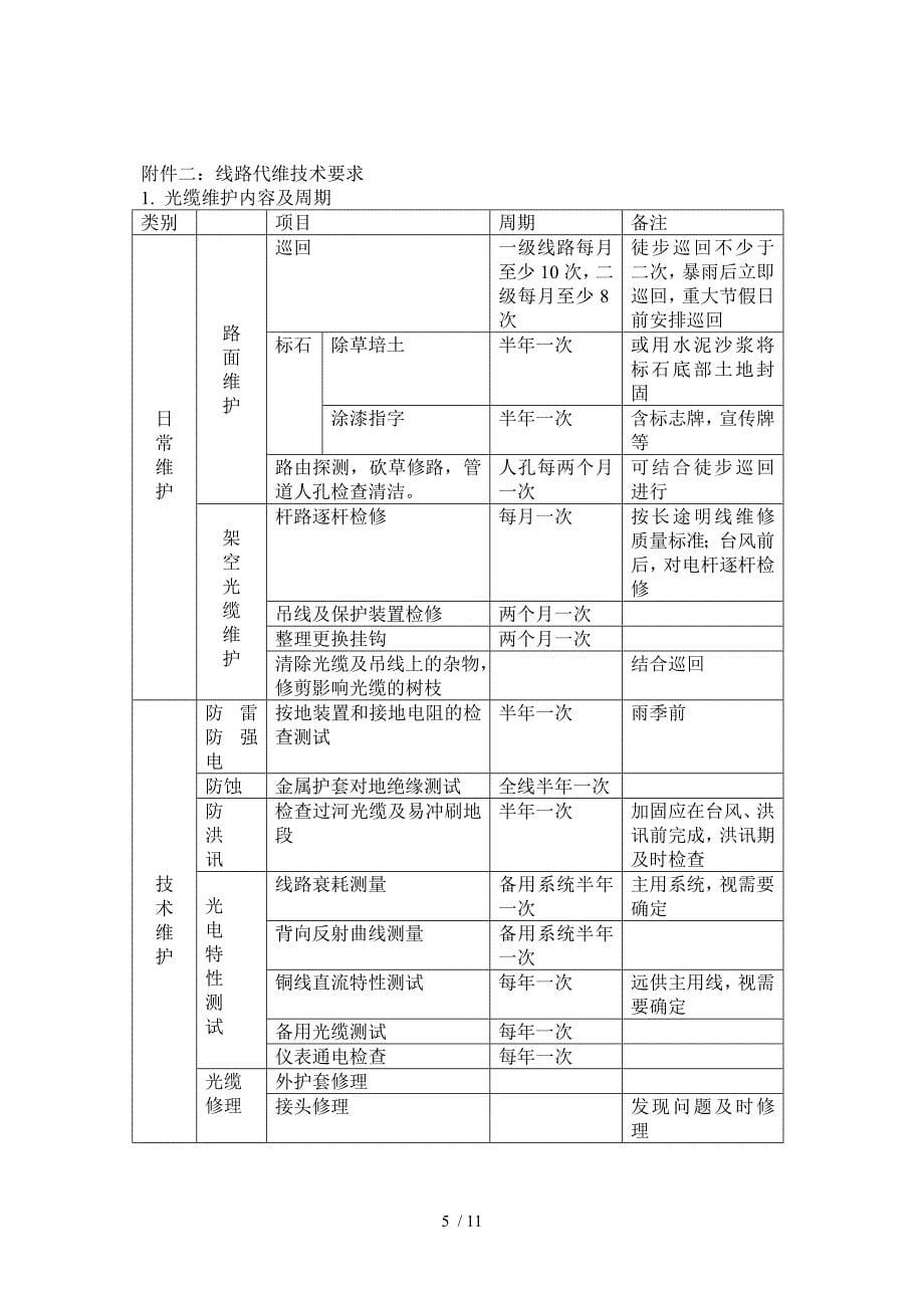 光缆代维合同样本_第5页