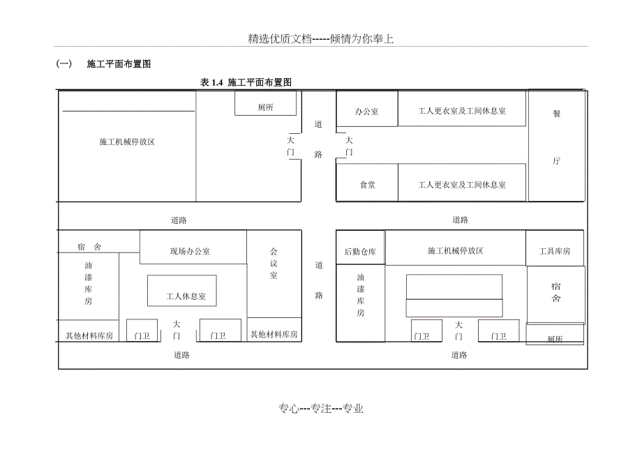 施工现场平面布置图_第1页