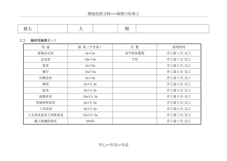 施工现场平面布置图_第5页