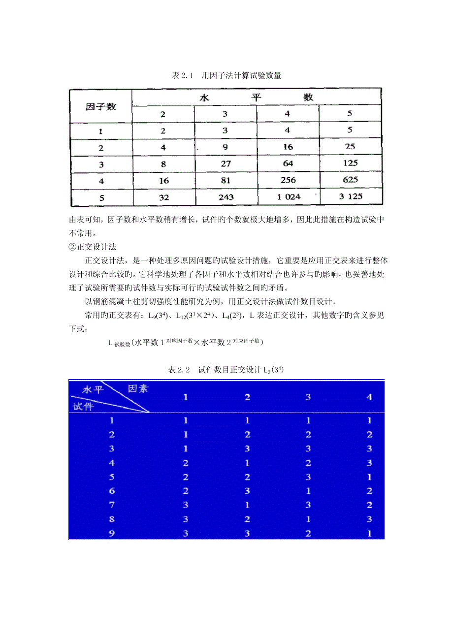 结构试验设计分析_第4页