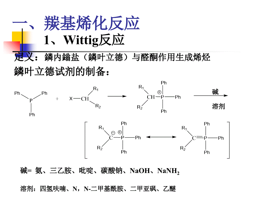 形成烯烃的反应xiuga_第3页