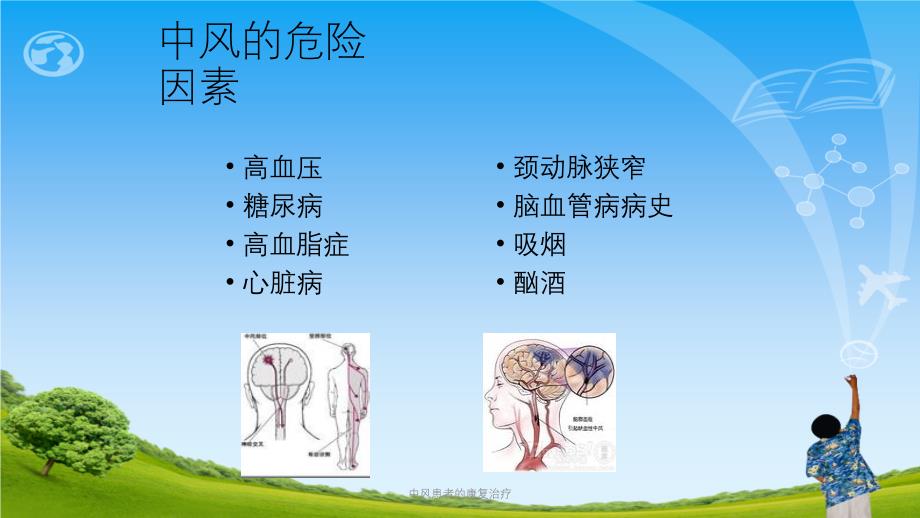 中风患者的康复治疗ppt课件_第4页