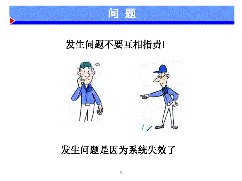 问题解决研讨（教学课件）_第4页