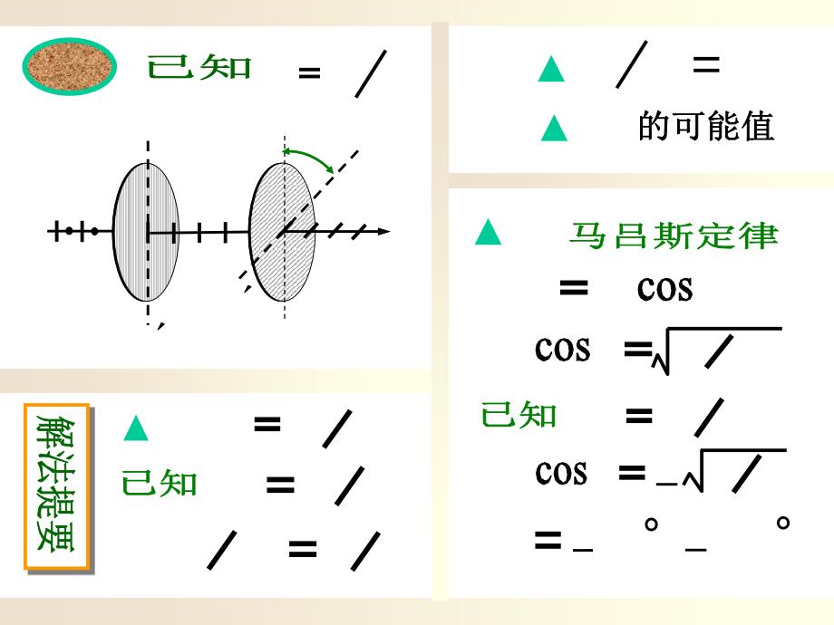 光学姚启军chaper5_第1页