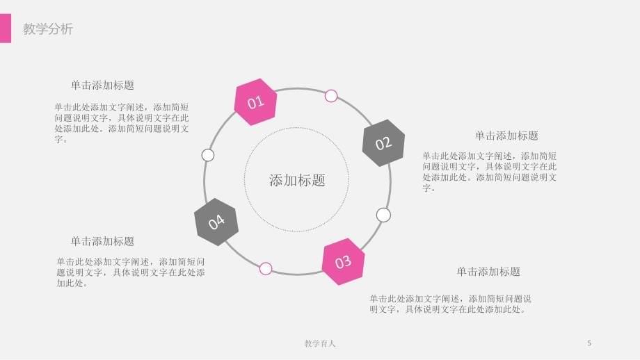 优秀教师公开课说课通用PPT课件模板[基础教育]_第5页