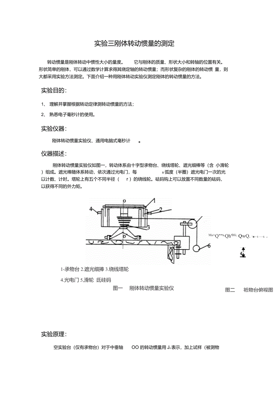 刚体转动惯量的测定_实验报告_第1页