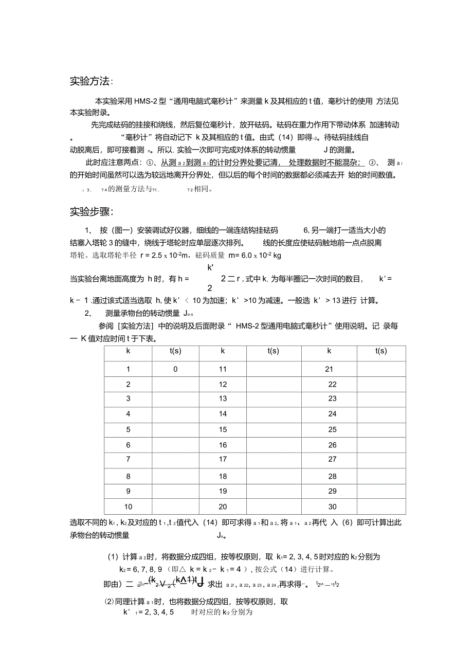 刚体转动惯量的测定_实验报告_第4页