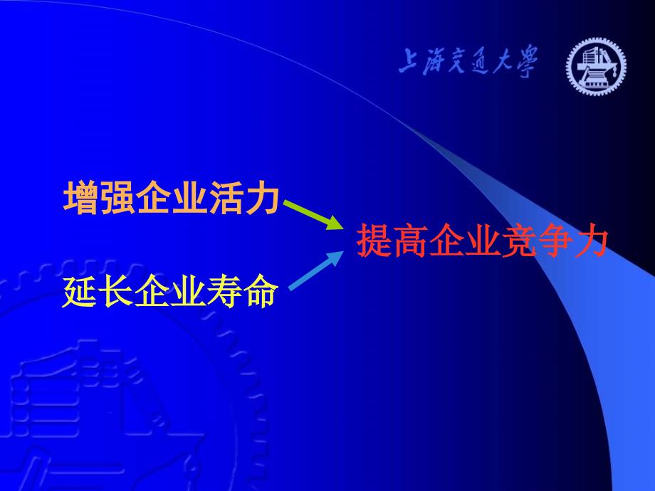 7月3日下午提高企业竞争力的理性思考与战略对策_第4页