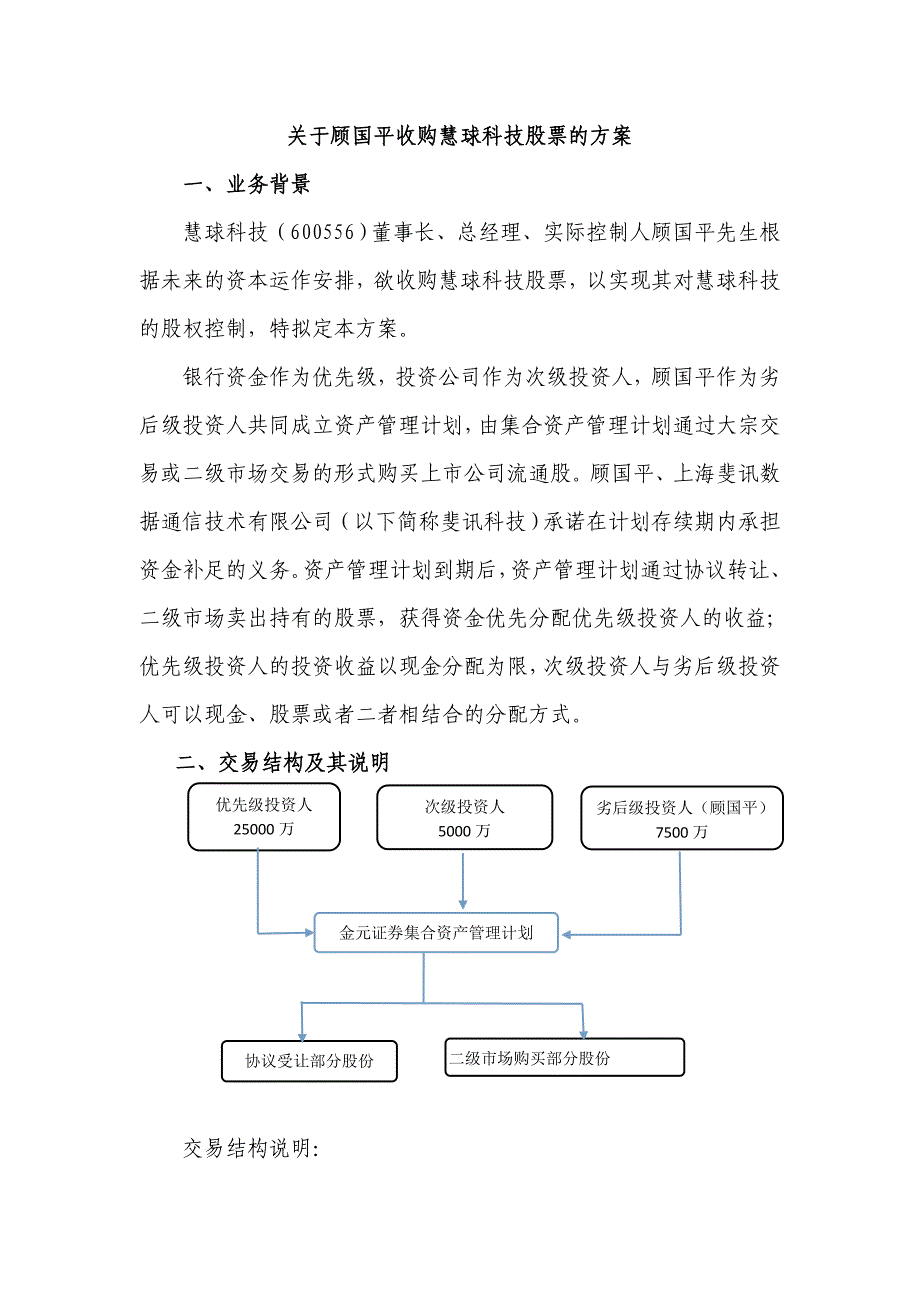 慧球科技股票收购答案_第1页